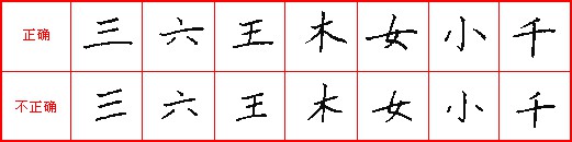 书法培训