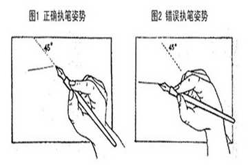 少儿书法培训