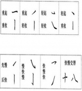 书法培训
